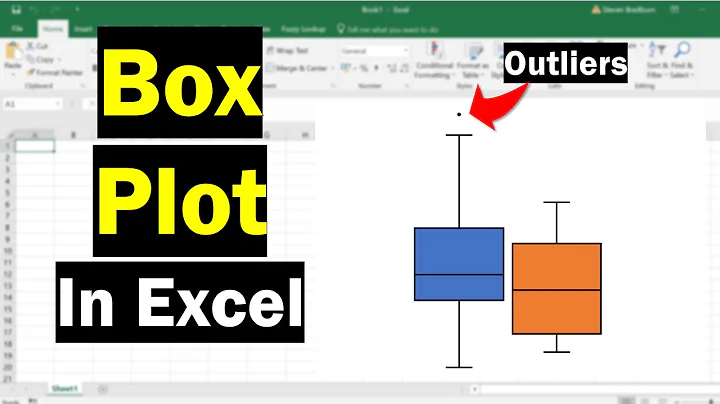 How To Create A Box Plot In Excel (Including Outliers)