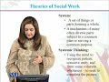 SOC301 Introduction to Social Work Lecture No 105