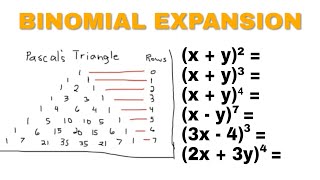 Binomial Expansion Using Pascal's Triangle - TAGALOG