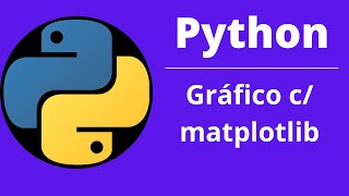 Python - Aula 35 - Plotando gráfico com o matplotlib