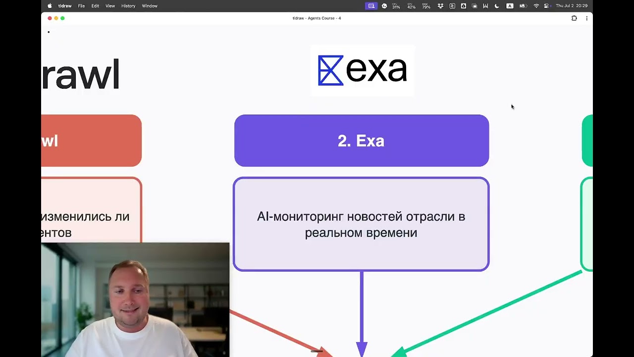AI ассистенты и агенты на практике Занятие 42 — Transcript
