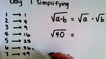 Unit 9 Radicals Day 1 - Simplifying Part 1