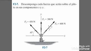 PROBLEMA FUNDAMENTAL 2-7 HIBBELER