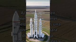 12 de abril — Día Internacional del Vuelo Espacial Humano