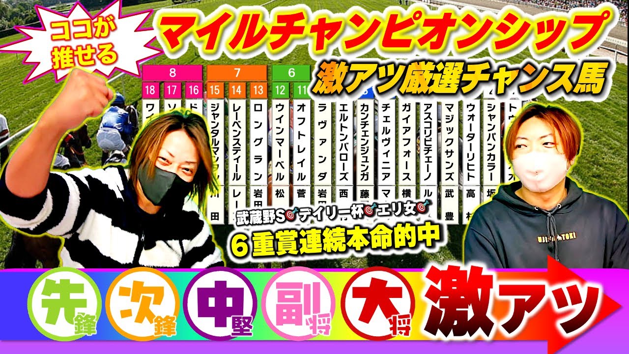 Mile Championship 2025] Here's what you can recommend! The