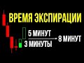 ОБ ЭТОМ МОЛЧАТ! Паттерны ОПРЕДЕЛЯЮТ Время Сделки! Торговля с Примерами!