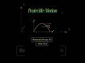 Projectile Motion.                          #physics #iit #jeeadvanced #jeemains #ytshorts
