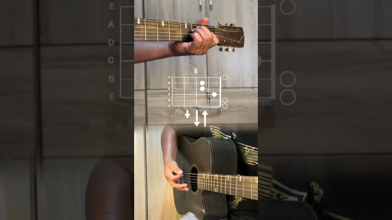 Take me home Country roads | Chords #guitarlessons #guitarlesson #guitarre