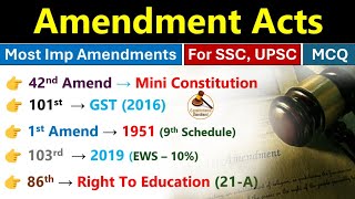 Important Constitutional Amendments | Revision | Major Amendments Of Indian Constitution | Top MCQs