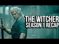 THE WITCHER Season 1 Recap | Netflix Series Explained | Must Watch Before Season 2