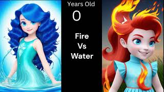 Fire vs Water Aging Time-Lapse