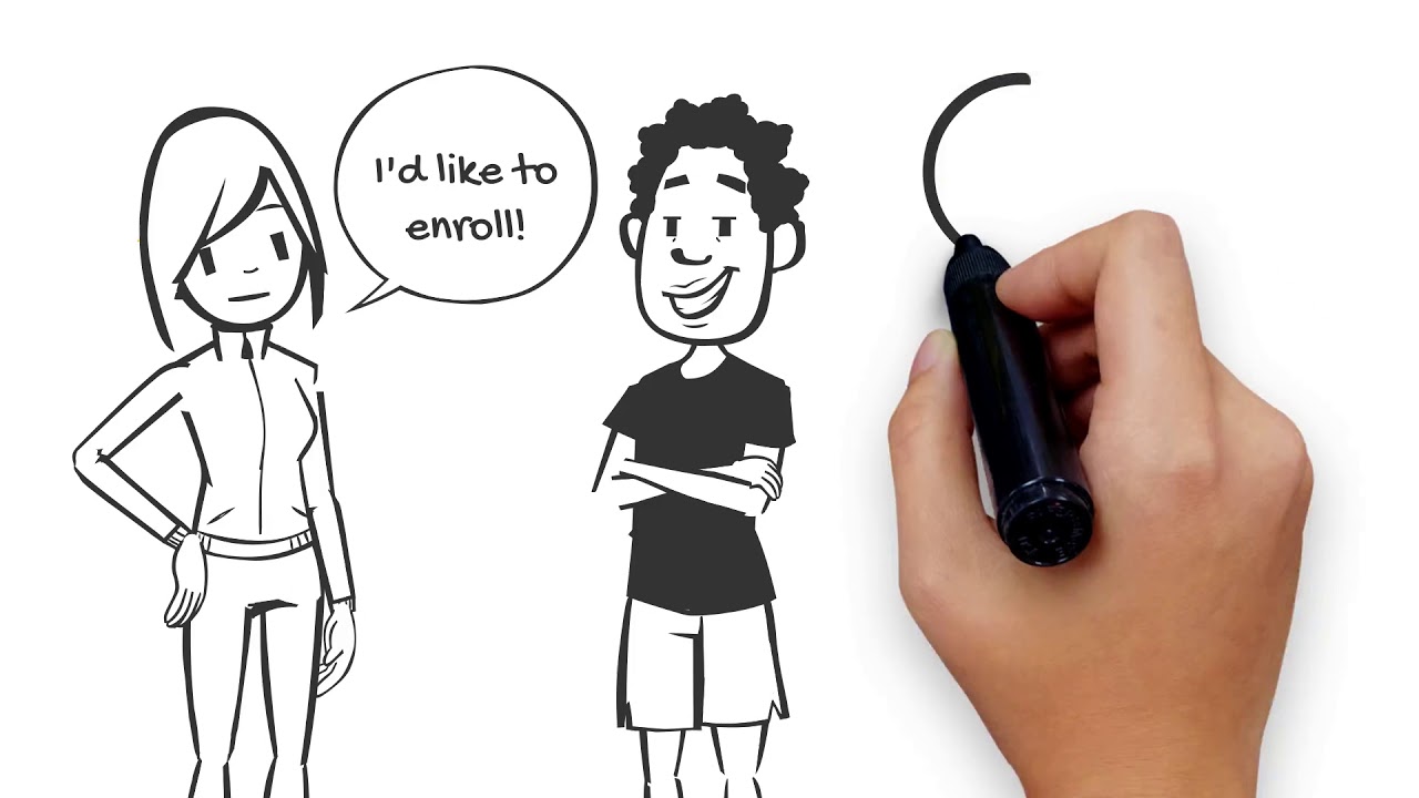 Globallee Dual Team Commission Overview