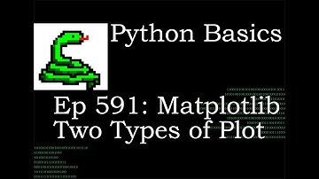 Python Basics Tutorial Matplotlib Two Types of Plot with Legend Box to Anchor and Data Control