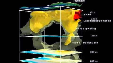 Uplift of the Hangai Dome in Central Mongolia - DayDayNews