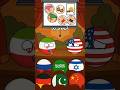 وقتی ایران بدجور آمریکا رو تحقیر میکنه کشور های توپی Countryballs 