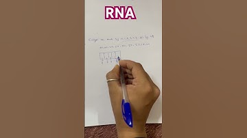 #free_courses #maths #nda #dreamnda #nda #2024 #video #shortvideo