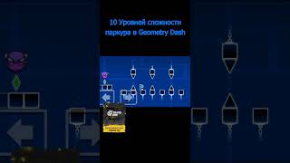 10 Уровней сложности паркура #shorts #geometrydash