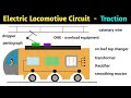 electric locomotive circuit diagram | power circuit of locomotive | electric traction | hindi