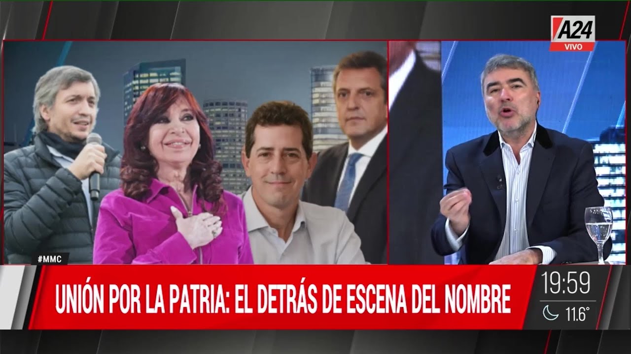 El ex Frente de Todos ahora es Unión por la patria: ¿Hay fórmula ...