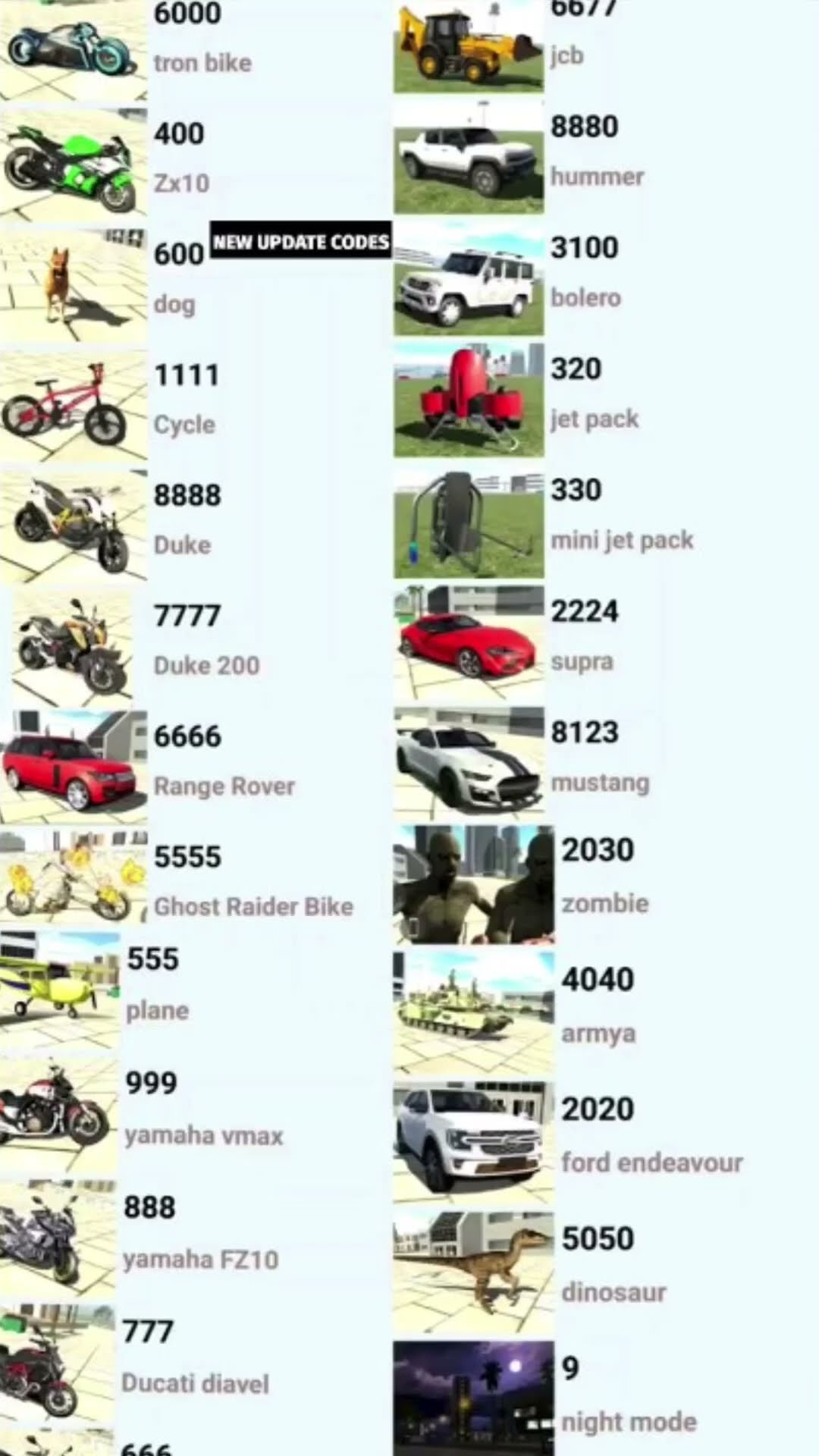 Indian bike driving 3D new cheat codes #indianbikesdriving3d  #indianbikesdriver3dnewupdate