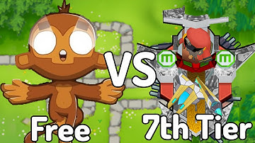 Free Dart Monke VS. Little Talks