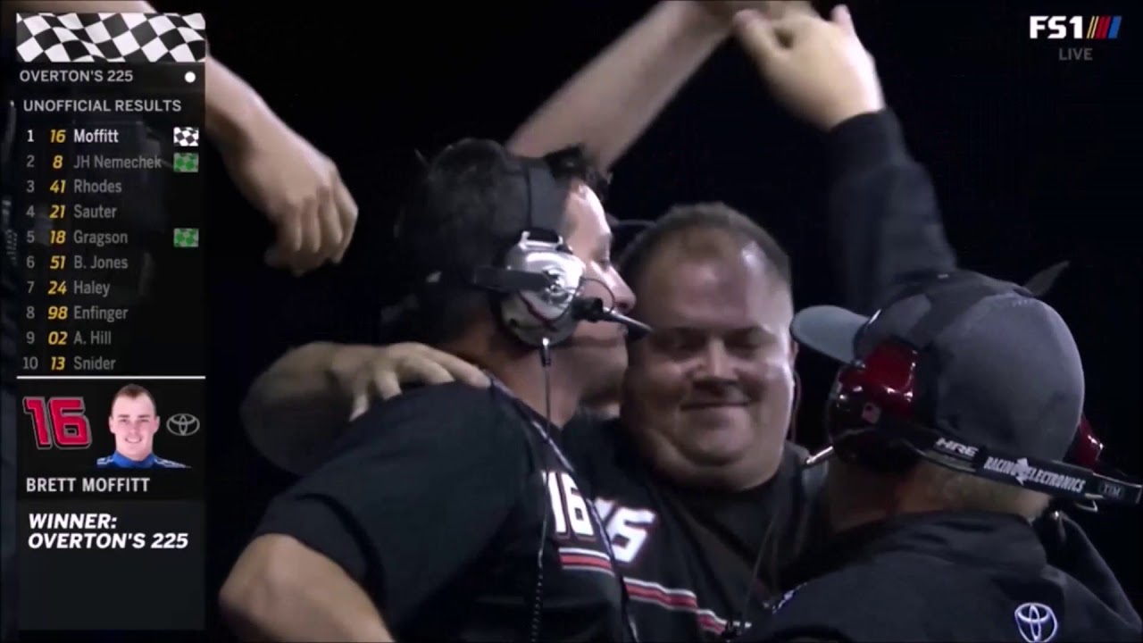 Championship Season: Brett Moffitt (2018)