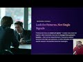 Lecture 11 : Reading the Body The Truth About Body Language | Lie Detection Mastery
