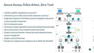 Xage Zero Trust Remote Access & Data Transfer Benefits