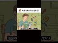 政策金利で何が変わるの? ラップ解説