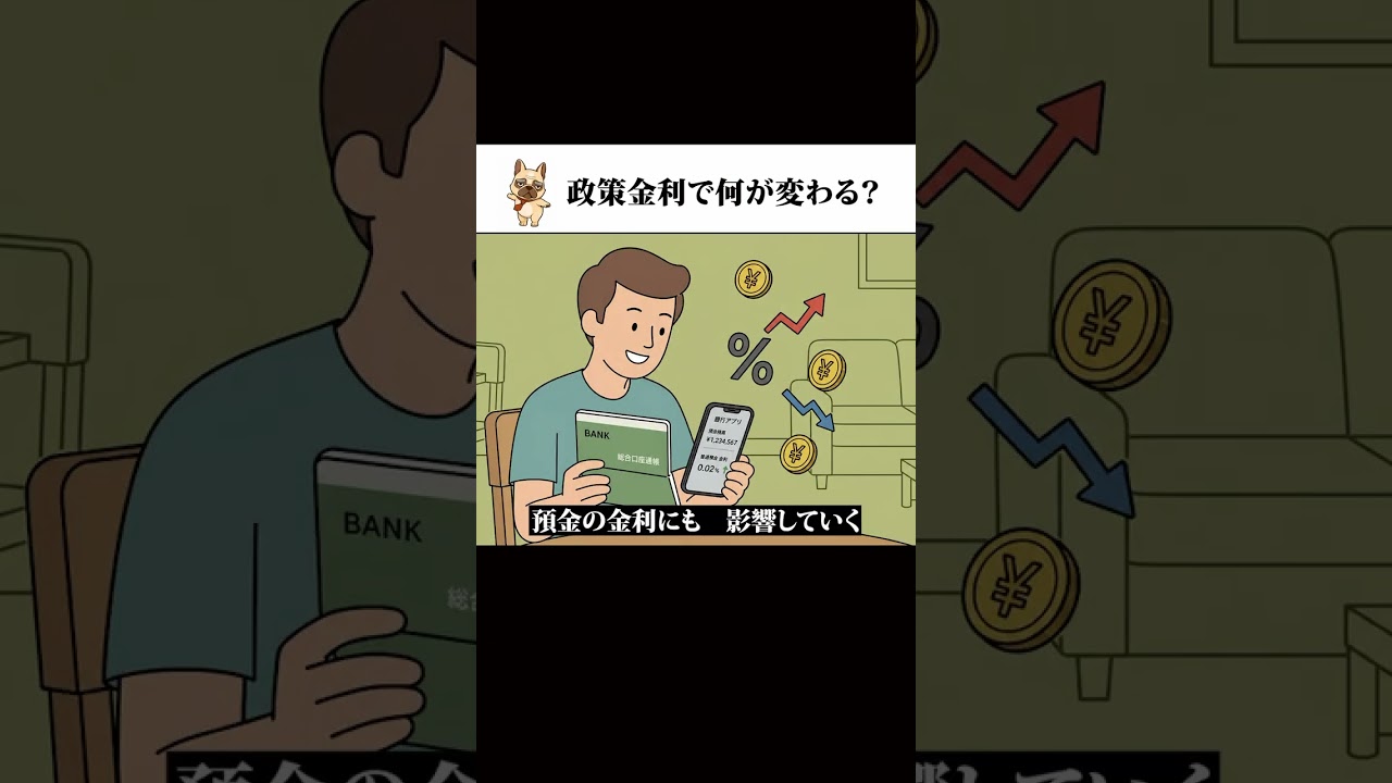 政策金利で何が変わるの? ラップ解説