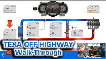 IDC5 TEXA™ Off-Highway v21 Walk-Through