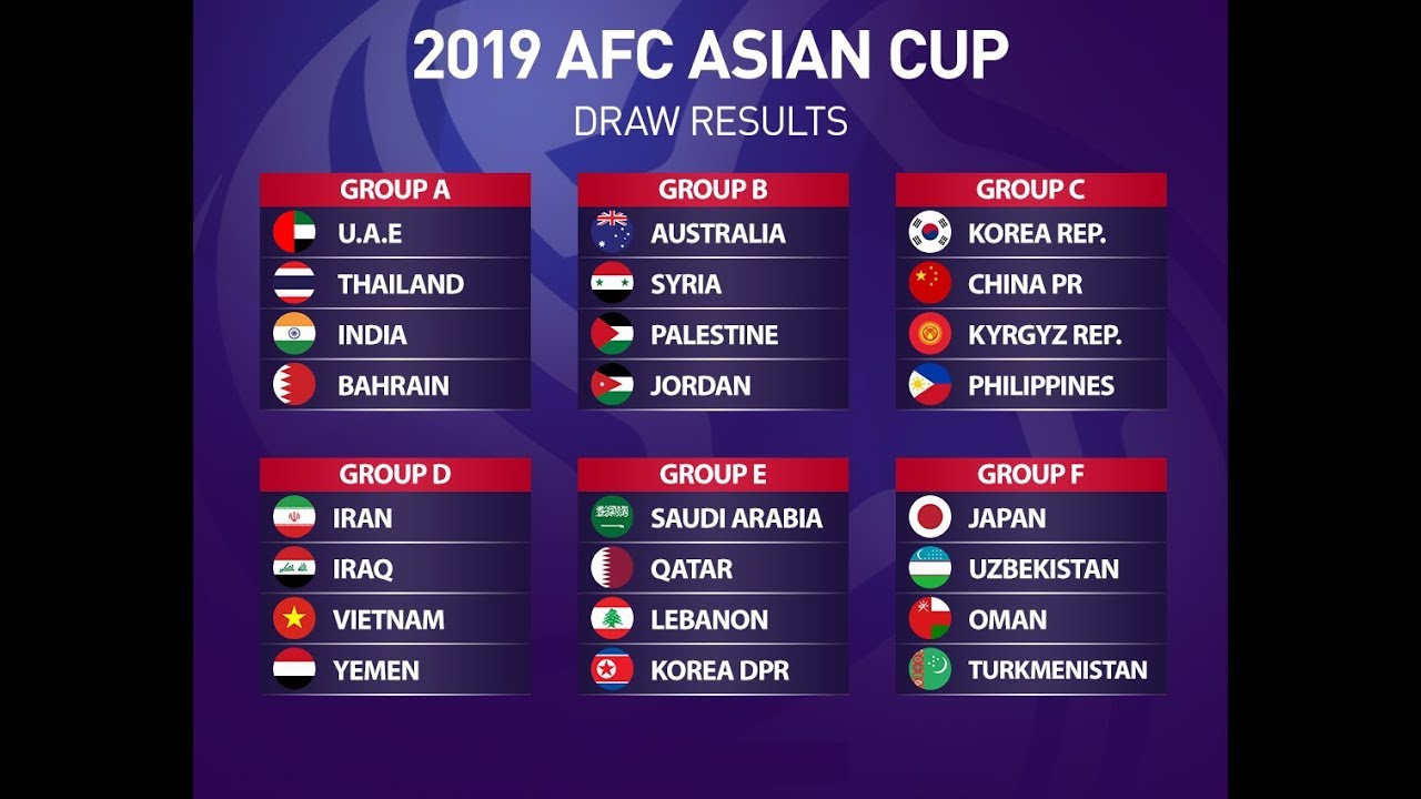 Asian Cup 2019 Schedule
