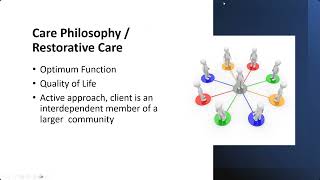 Webinar: A Restorative Care Approach to MSD Prevention and Reducing Two Person Transfers -  Part 1