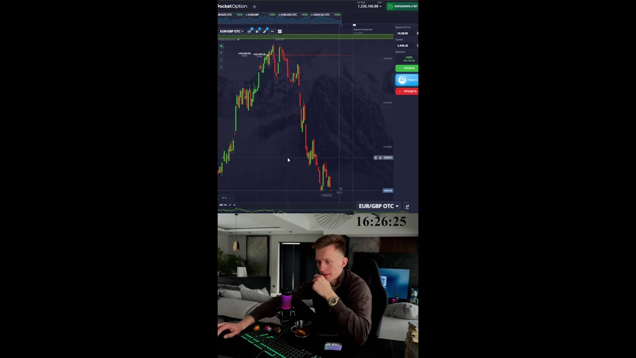 Трейдинг в прямом эфире. Задержка 5 секунд