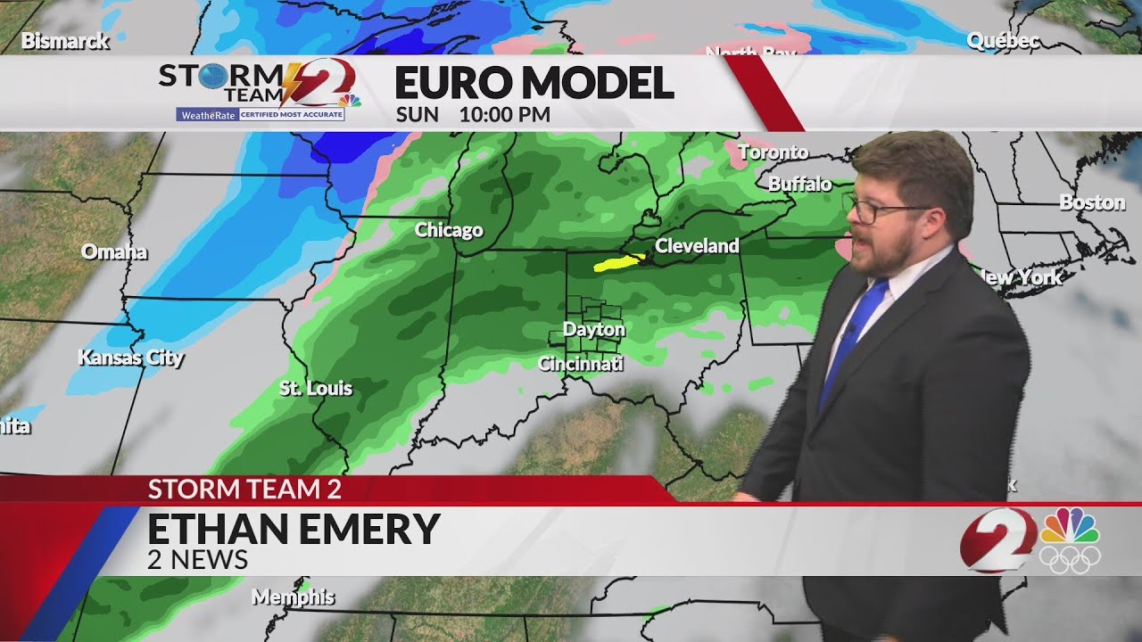 12/26/2025 Miami Valley Forecast - YouTube