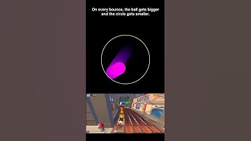 Ball bouncing simulation #adhd #music #code #space #python #physics #simulations #memes #science