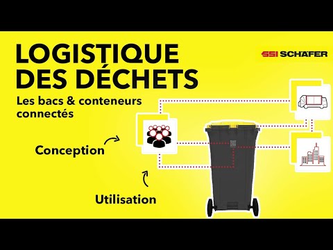 Vidéo: Comment Vider Les Poubelles Sur Tous Les Lecteurs