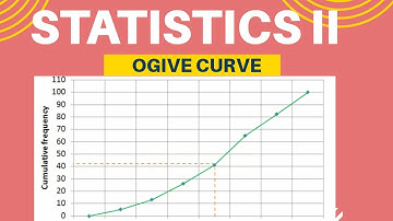 𝐒𝐓𝐀𝐓𝐈𝐒𝐓𝐈𝐂𝐒 𝐈𝐈 | 𝐎𝐆𝐈𝐕𝐄 𝐂𝐔𝐑𝐕𝐄