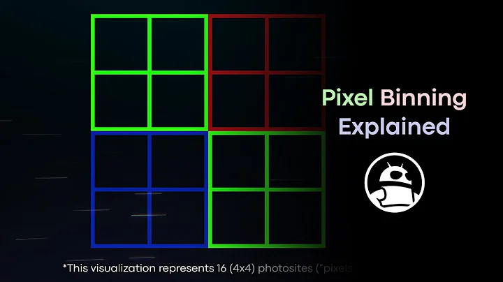 How can smartphones have so many megapixels? Pixel binning explained