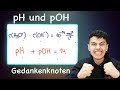 PH Und POH Wert Verstehen Und Berechnen Säuren Und Basen