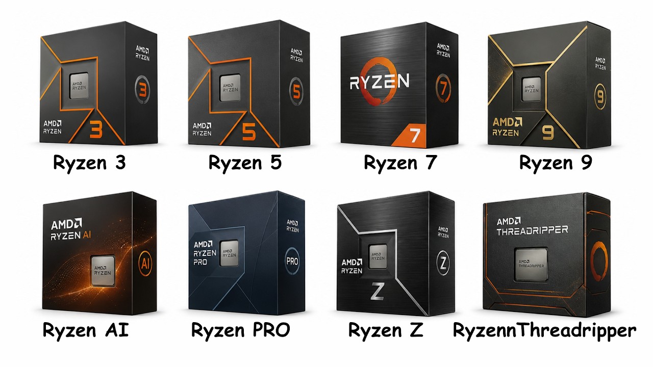 Every AMD Ryzen Processors Explained in 9 Minutes! - YouTube