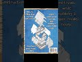 #Step By Step Process of Structural Design #