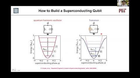 William Oliver: Quantum Nanoscience and Engineering of Superconducting Qubits