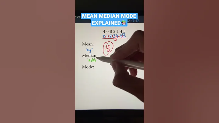 Mean Median Mode EXPLAINED | SAT & ACT Math Prep | Daily Math