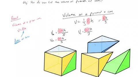 Prealgebra Lesson 86