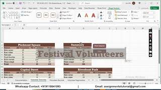 New Perspectives Excel 2019 | Module 12: SAM Project 1b Piedmont Riverfront Festival