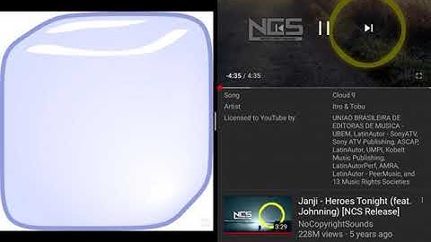 Everything Size Comparison 2021 Part 1 3D 4K 90FFP