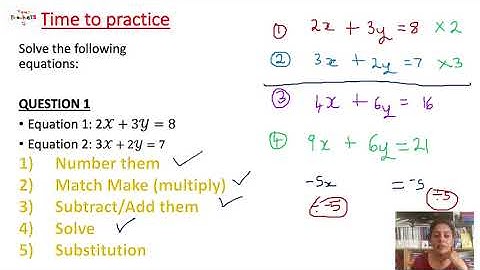 FOREVER RULES Simultaneous Equations   Elimination Method VIDEO