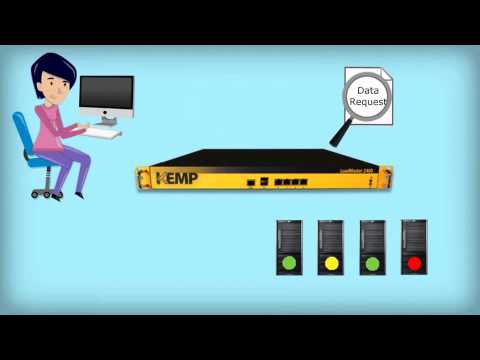 KEMP Technologies: what they do and how they do it!