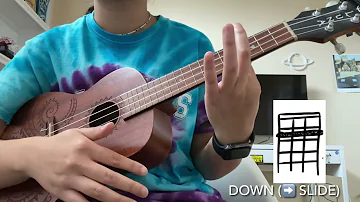 Common Kings - Alcoholic (ukulele tutorial)